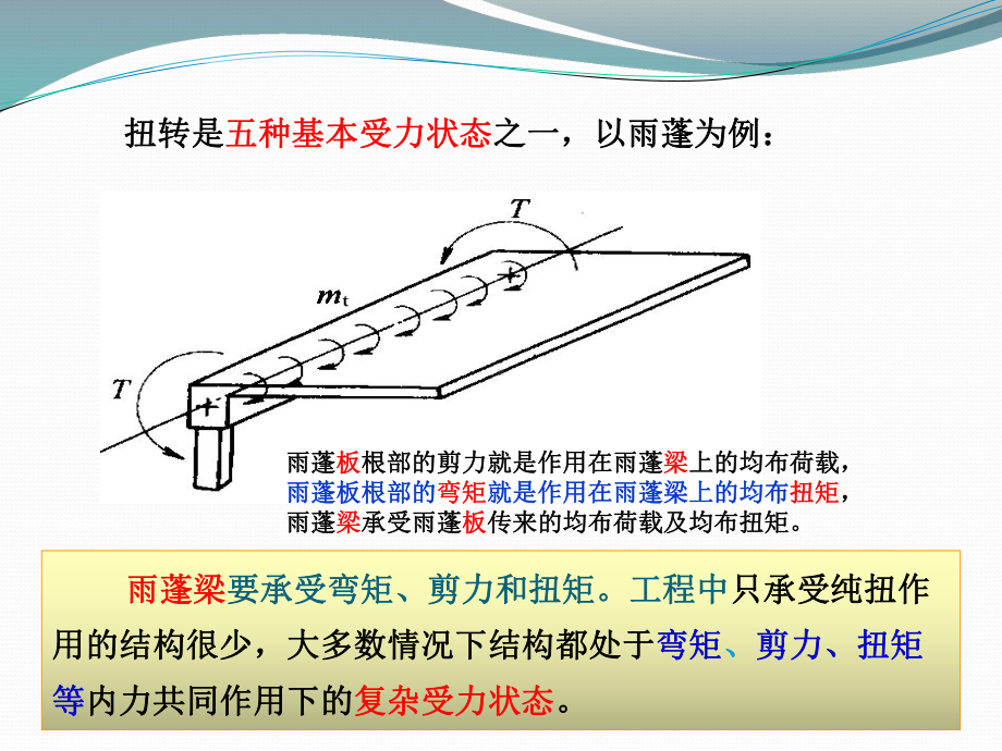 受扭构件的扭曲截面承载力课件.ppt_第3页