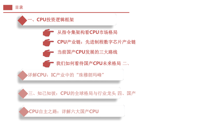 110页CPU研究框架-方正证券课件.pptx_第2页