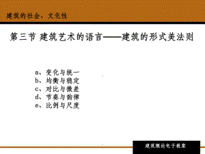 建筑艺术的语言课件.ppt