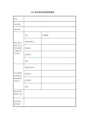 项目成员培训需求调查表.doc