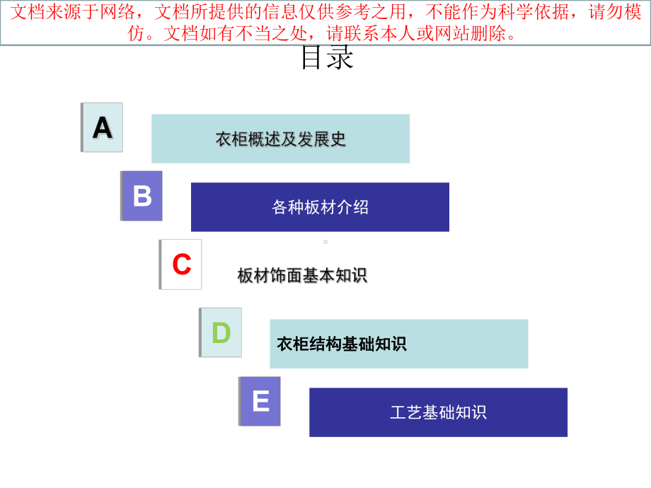 最新衣柜基础知识专业知识讲座课件.ppt_第1页