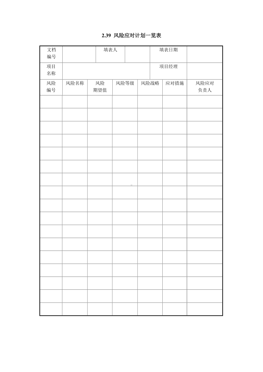 风险应对计划一览表.doc_第1页