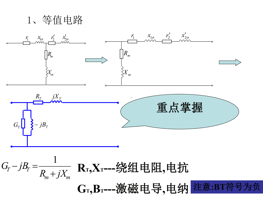 变压器的4个参数课件.ppt_第2页