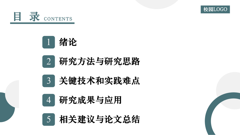 大气简约绿色风格毕业论文答辩模板.pptx_第2页