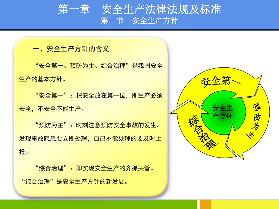 主要负责人及安全管理人员培训课程课件.ppt_第3页