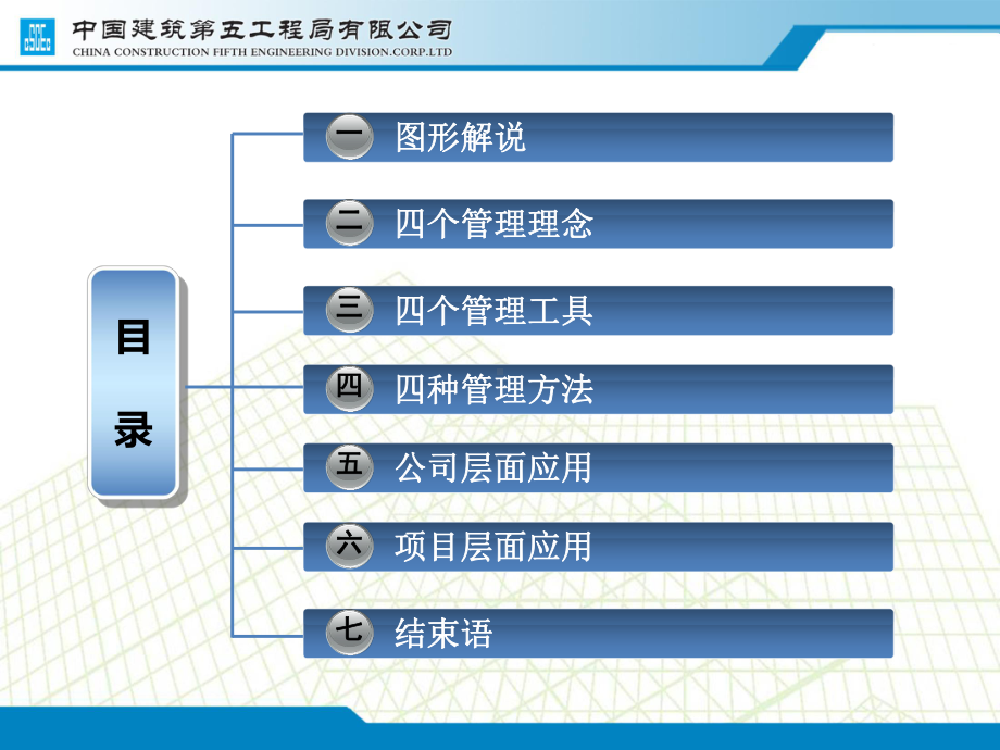 项目管理方圆图内培PPT课件.pptx_第2页