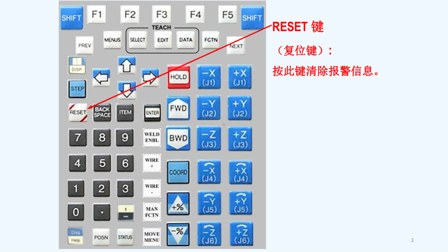 《教学分析》-Fanuc机器人控制器及编程课件.pptx_第2页