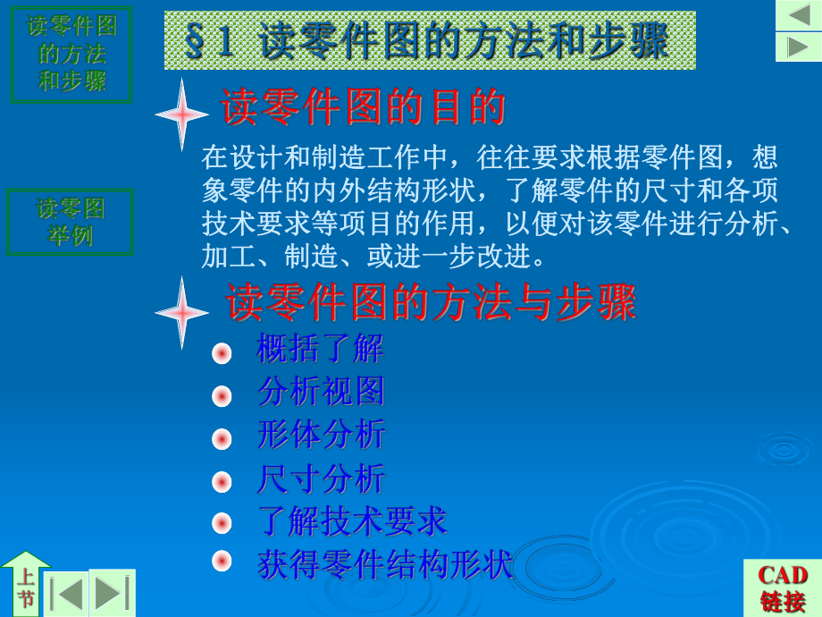 齿轮油泵零件图课件.ppt_第3页