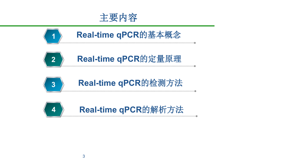 实时荧光定量PCR技术原理课件.ppt_第3页