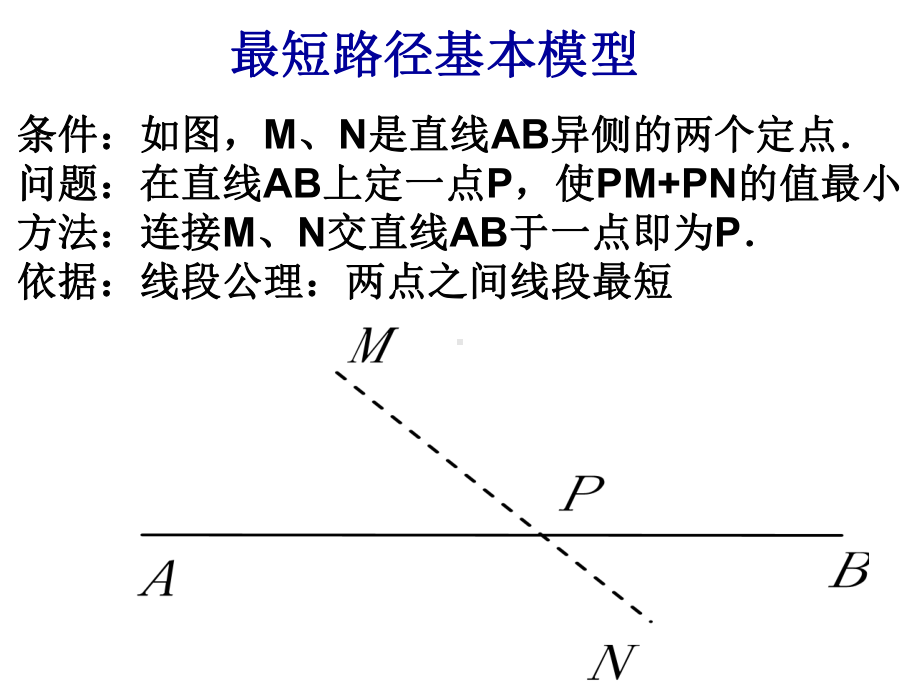 13.4课题学习-最短路径课件.ppt_第3页