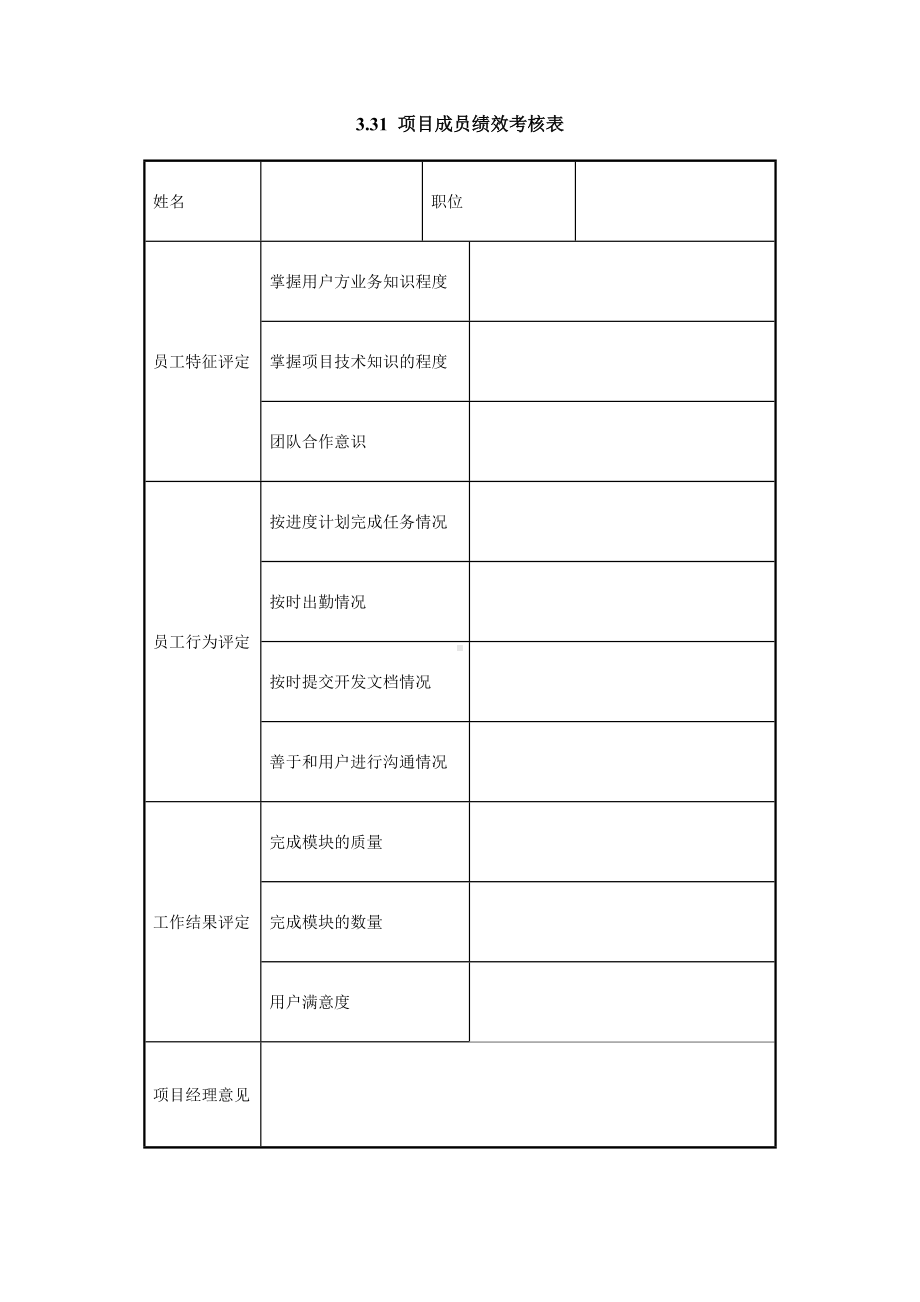 项目成员绩效考核表.doc_第1页