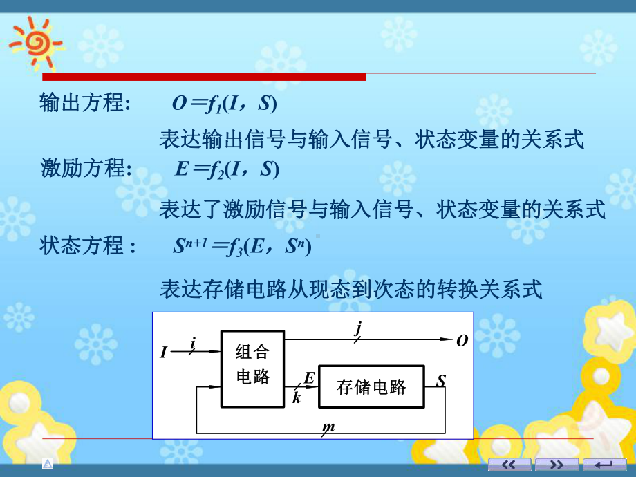 时序电路的分析课件.ppt_第3页