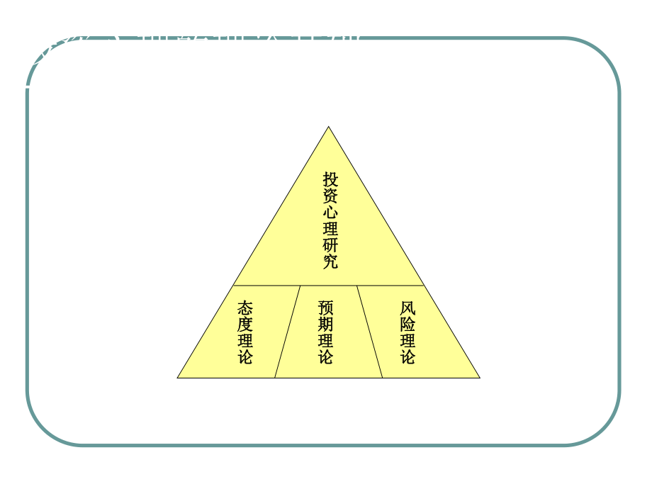 投资心理学第二课共37页文档课件.ppt_第3页