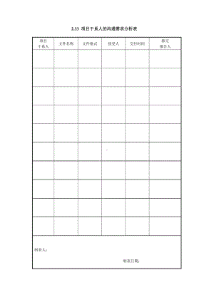 项目干系人的沟通需求分析表.doc