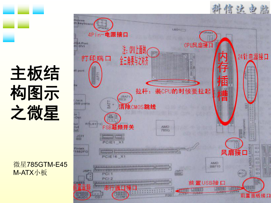 主板各类接口图解课件.pptx_第2页