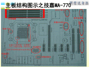 主板各类接口图解课件.pptx