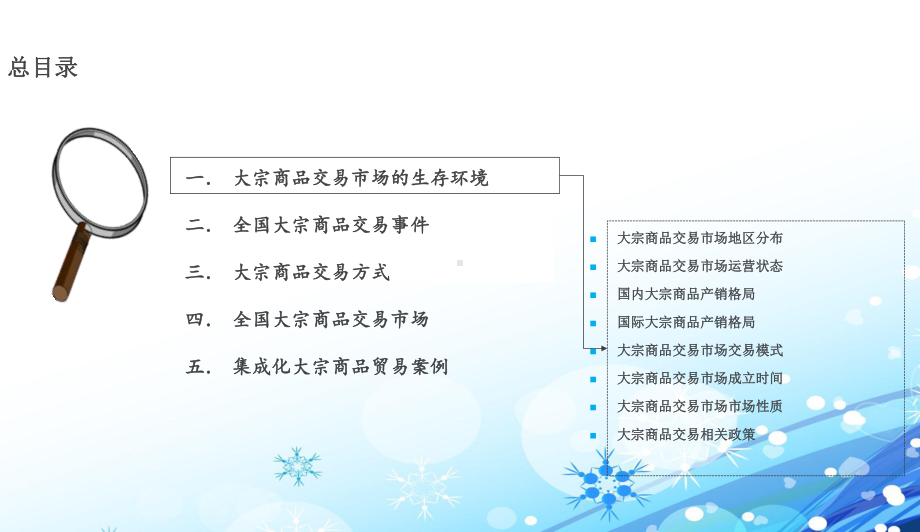 大宗商品贸易行业分析研究报告课件.ppt_第2页