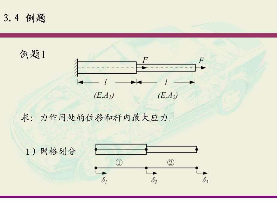 整体分析及总体刚度矩阵的性质讲义.课件.ppt_第3页