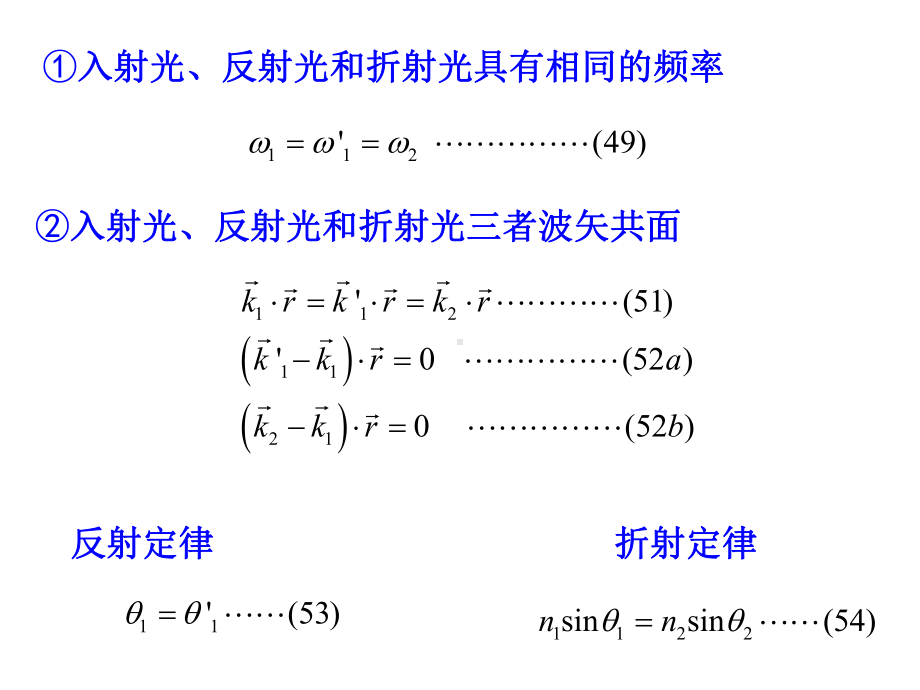 光在电介质分界面上的反射和折射课件.pptx_第3页