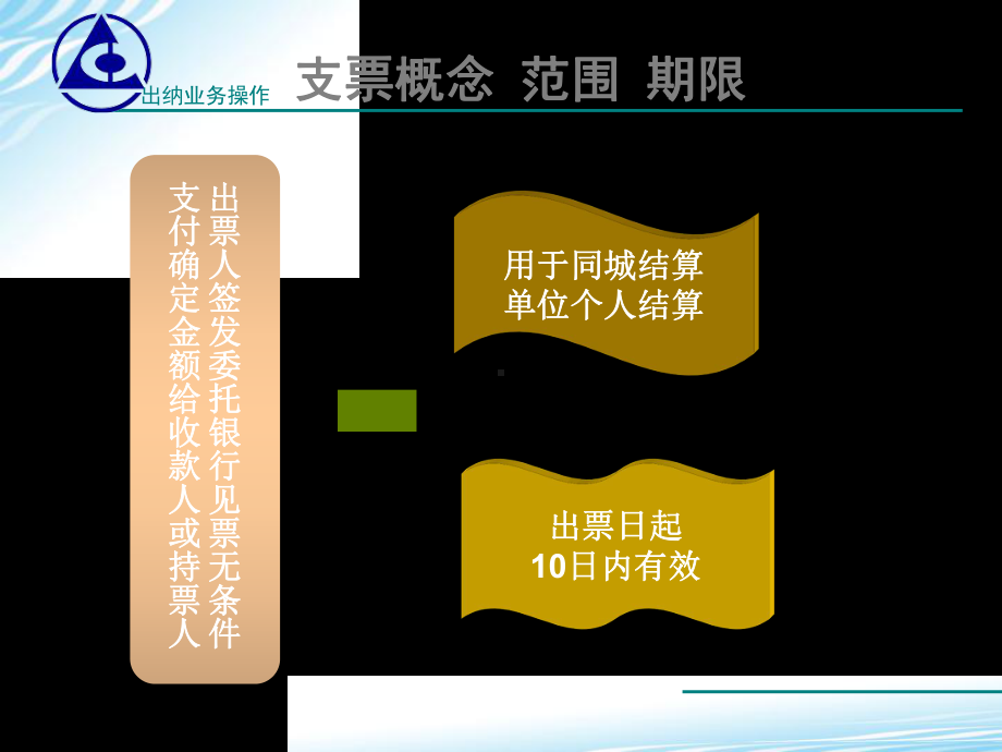 子情境二支票结算共78页PPT资料课件.ppt_第3页