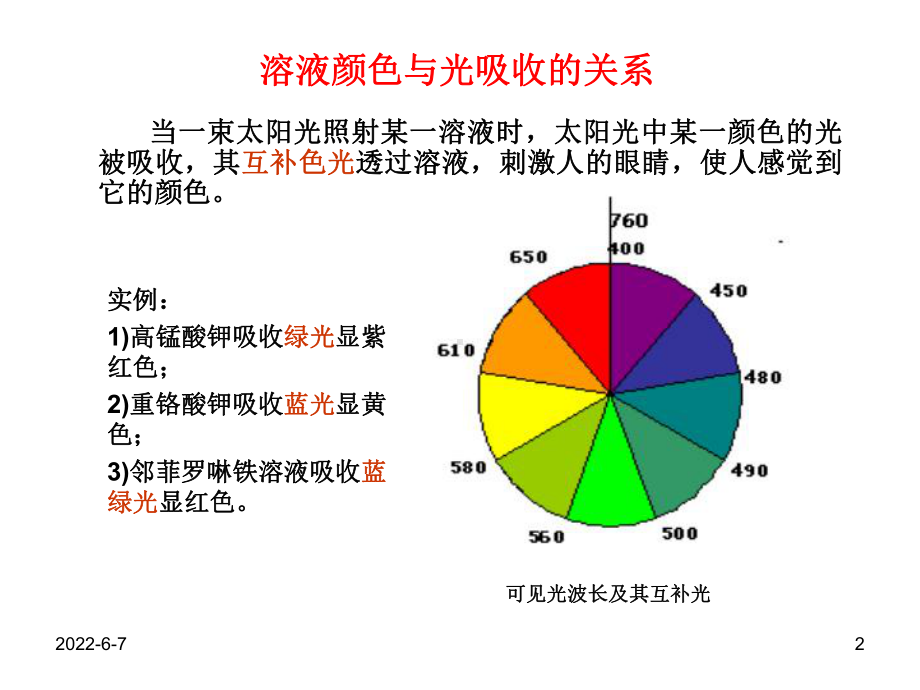 紫外可见分光光度法精品文档46页课件.ppt_第2页