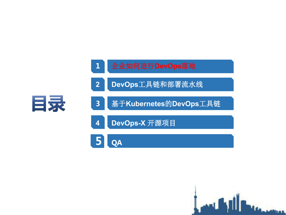 基于Kubernetes的Devops的工具链课件.pptx_第2页