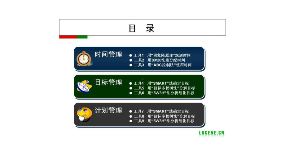 史上最全29个自我管理工具课件.pptx_第2页