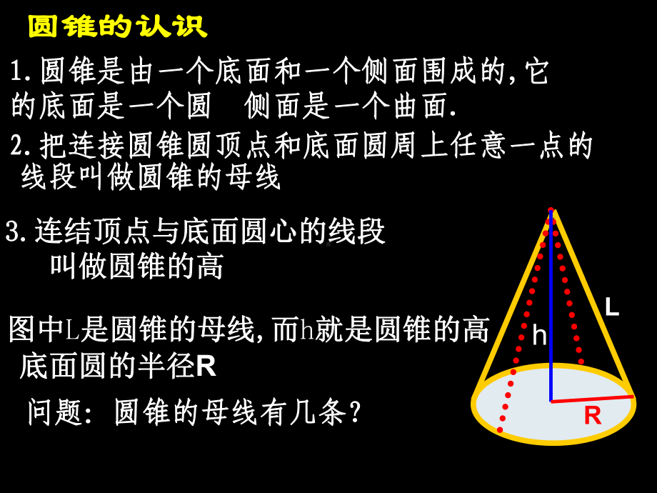 圆锥及面积课件.pptx_第3页