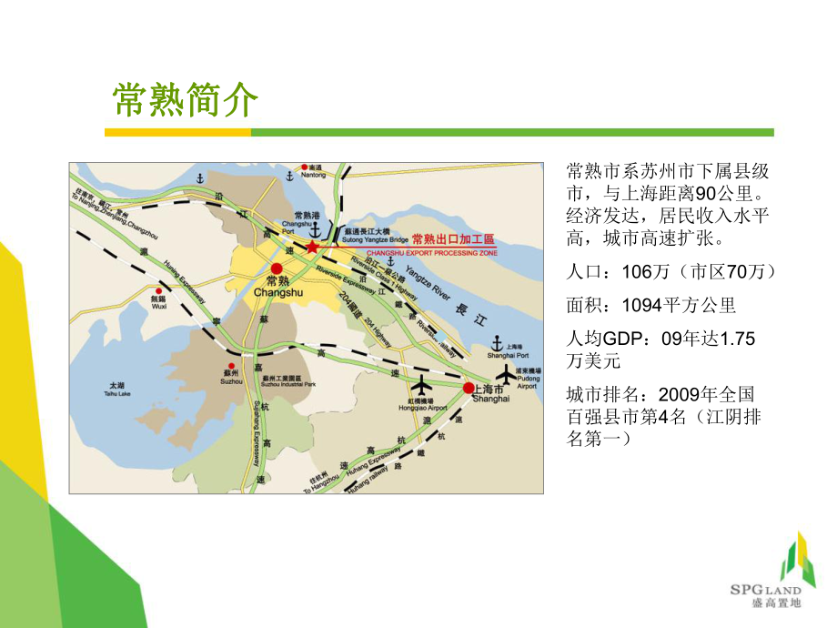 常熟住宅市场介绍课件.ppt_第2页