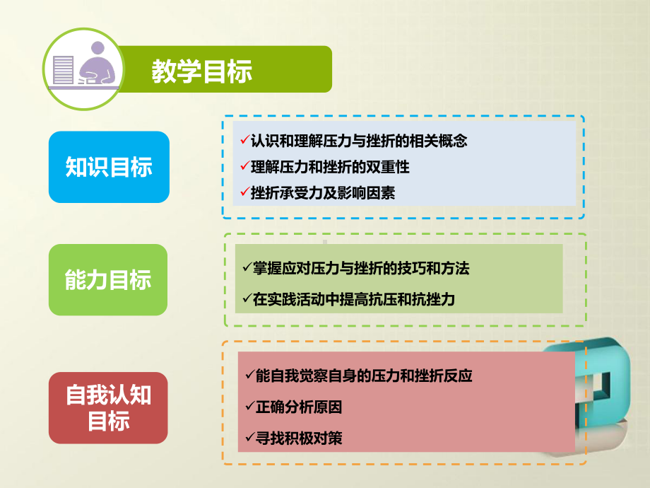 逆风飞翔大学生压力和挫折应对专题讲座课件.ppt_第3页