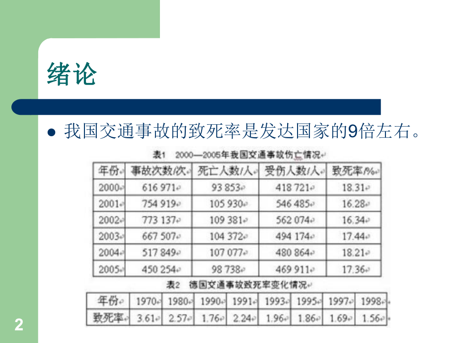 第六章道路交通事故紧急救援技术课件.ppt_第2页