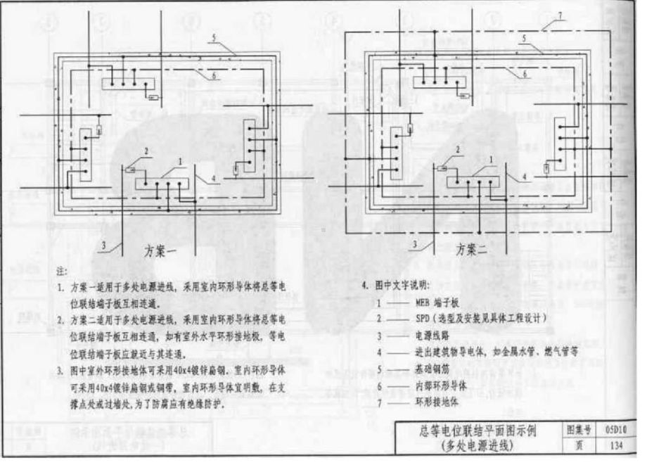 05系列建筑设计标准图集-05D10-《防雷接地课件.ppt_第1页