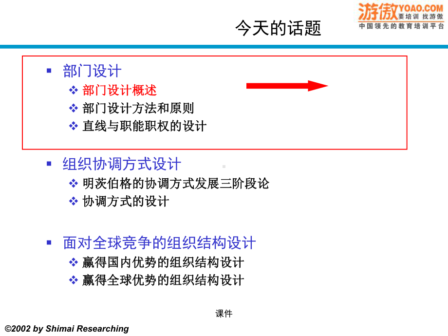 组织设计内容与过程(下)课件.ppt_第3页