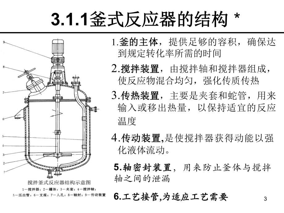 第三章-间歇釜式反应器精品文档75页课件.ppt_第3页