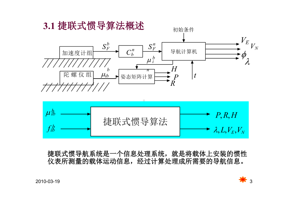 捷联惯性导航系统的解算方法课件.pptx_第3页