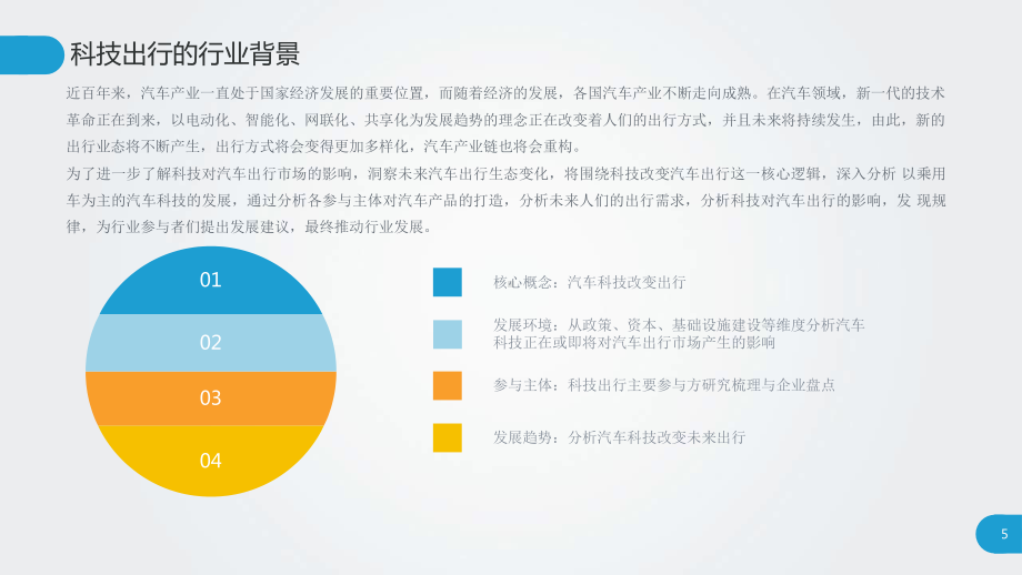 科技出行的发展趋势分析课件.pptx_第3页