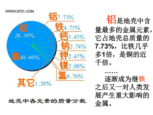 铝和铁的重要化合物课件.ppt