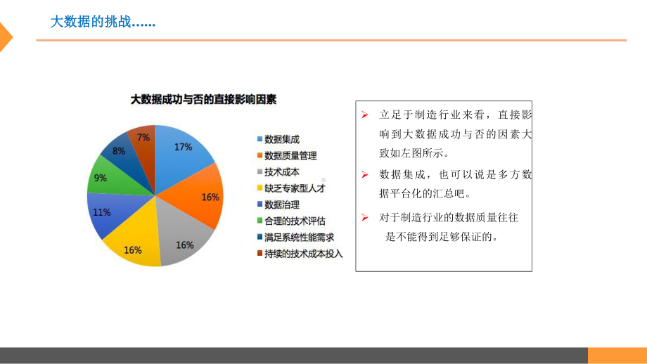 实时工业大数据平台设计课件.pptx_第3页