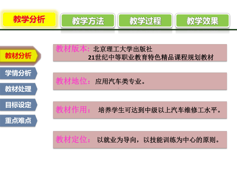 信息化教学大赛-汽车空调制冷系的组成与工作原理课件.ppt_第3页