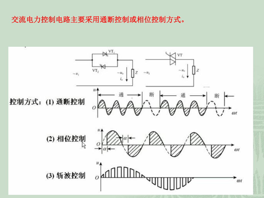 交流-交流变换电路课件.ppt_第2页