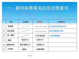 机械制图新国标课件.ppt