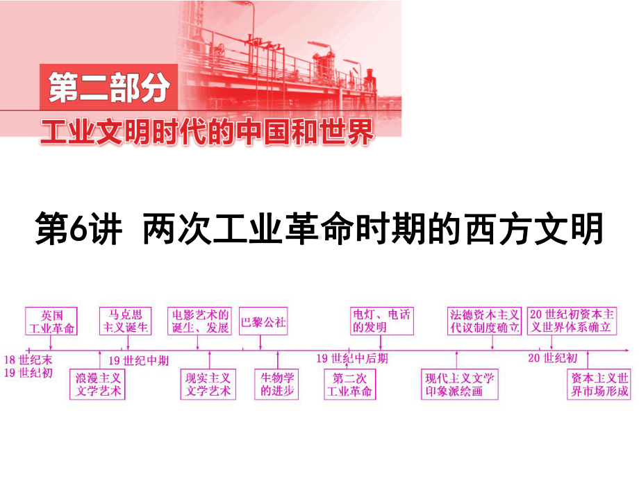 两次工业革命时期的西方文明分析课件.ppt_第1页