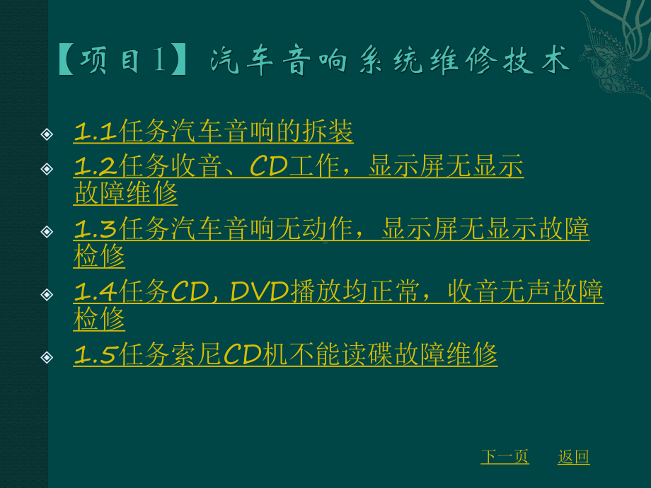 汽车音响系统维修技术参赛作品课件.ppt_第2页