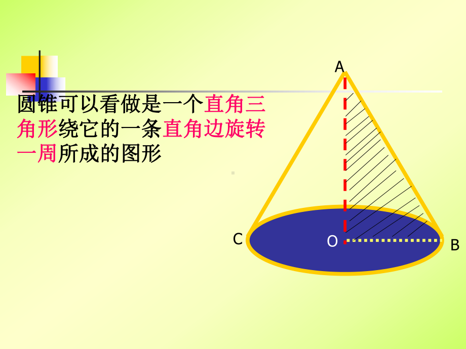 圆锥展开图课件.pptx_第2页