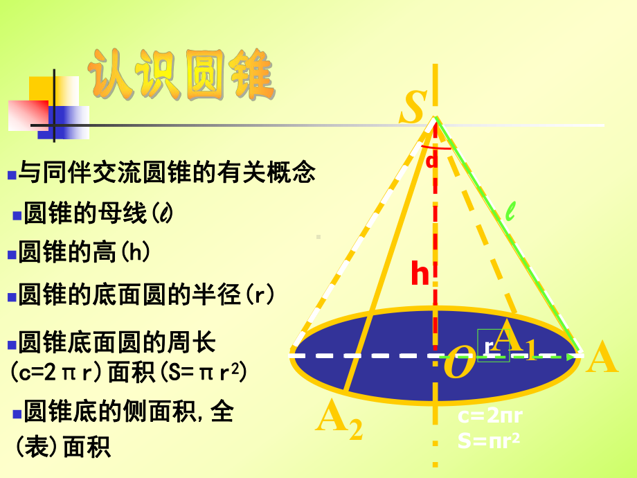 圆锥展开图课件.pptx_第3页