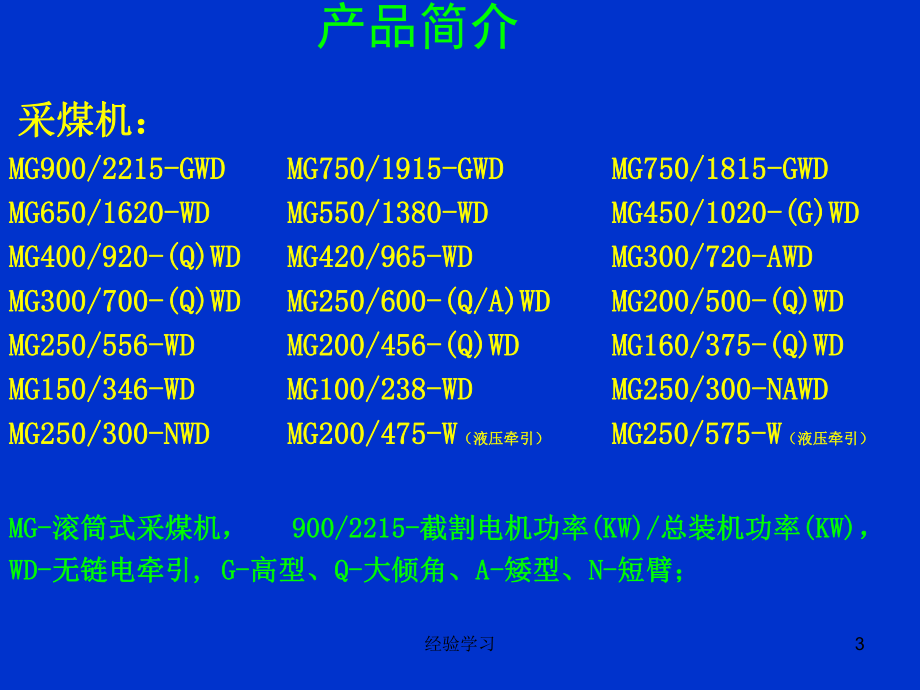 上海天地采煤机原理与结构(谷风参考)课件.ppt_第3页