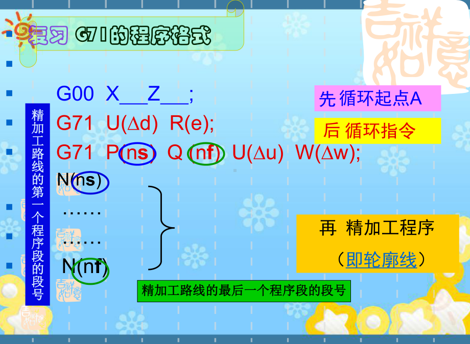 用G71程序粗车轴外圆表面课件.ppt_第3页