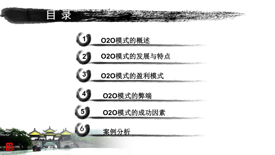 互联网+O2O模式分析报告(新修订)课件.ppt_第3页