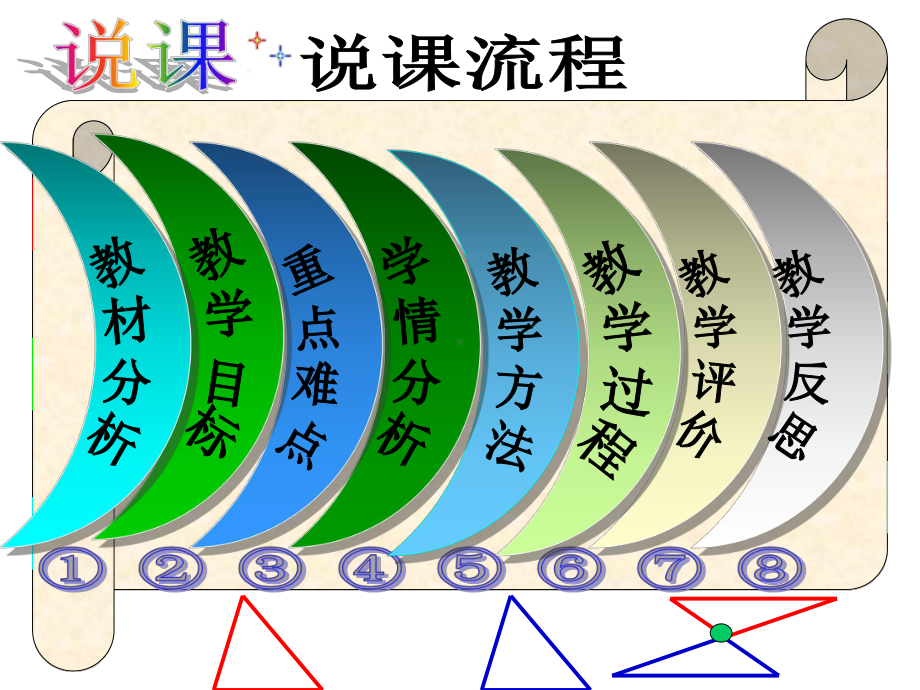 《12.1全等三角形》说课.1全等三角形说课(晒课件.ppt_第2页