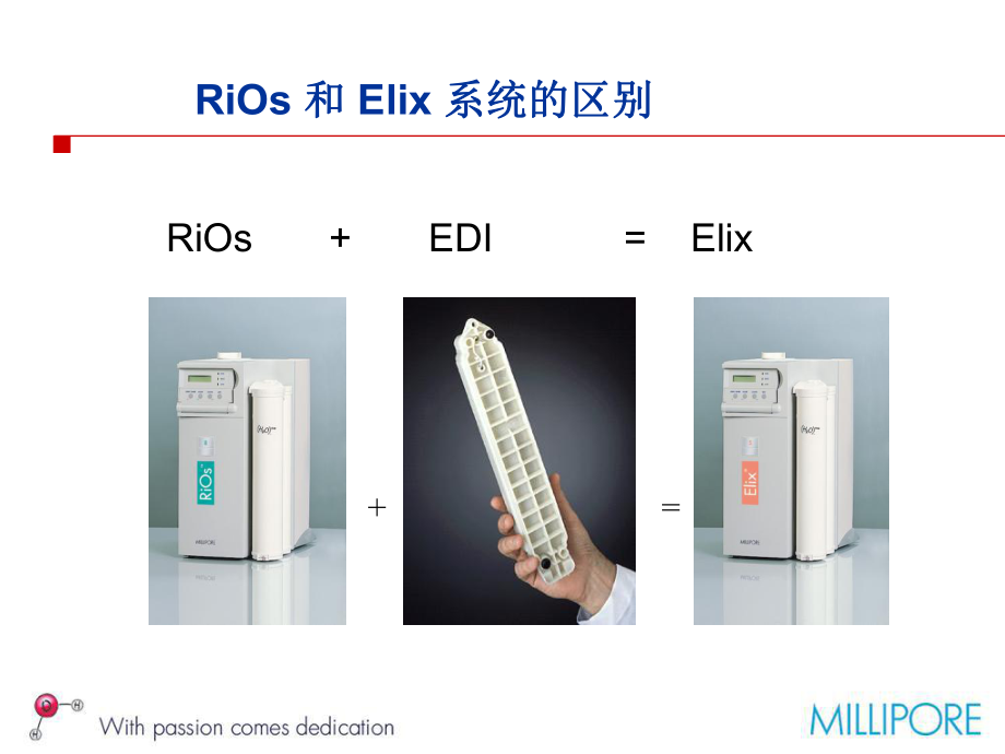 Elix5纯水机操作维护收集资料课件.ppt_第3页